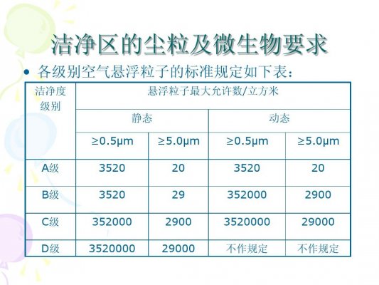 廠房百萬級(jí)裝修是什么意思？